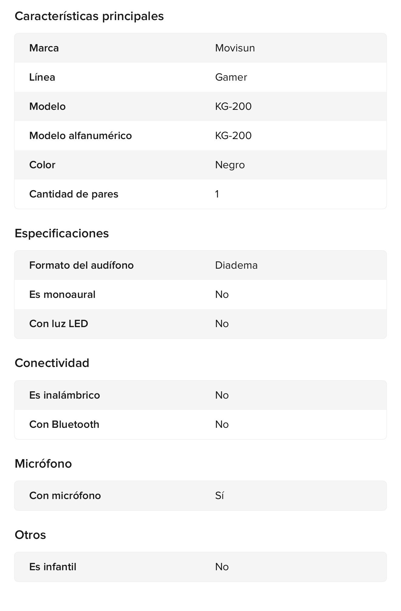 Características 
